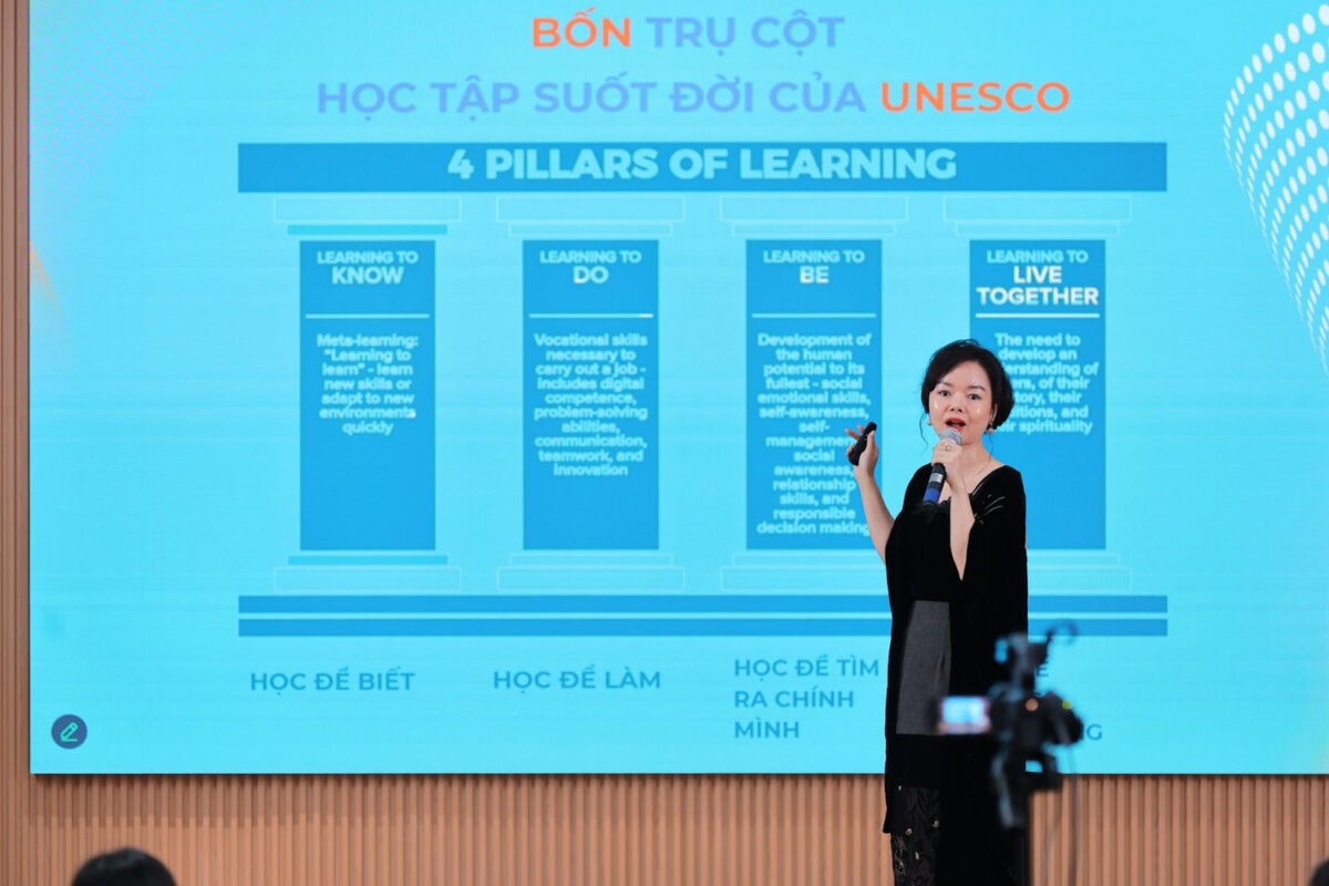 Học thông qua nghệ thuật cho trẻ mầm non và tiểu học – Kết nối giáo dục sáng tạo